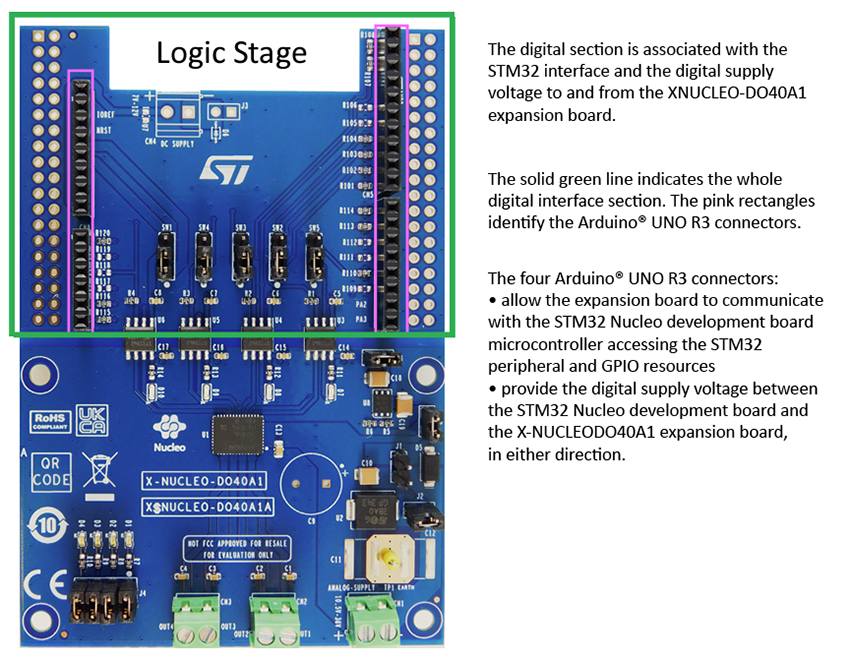 位置电路 - STMicroelectronics X-NUCLEO-DO4xA1数字输出扩展板